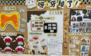 幼儿园学前班活动主题如何设计更有效？