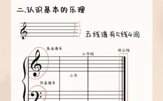 钢琴自学视频教程，新手能学会吗？