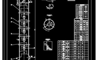 甲醇水精馏塔课程设计如何优化操作参数？