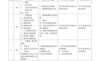 小学体育课程评价方案如何科学制定？