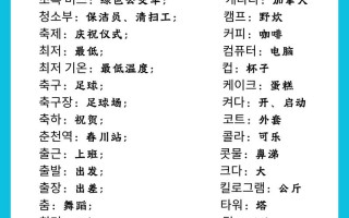 自学韩语TOPIK该怎么高效备考？