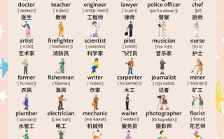 未来职业发展关键因素有哪些？