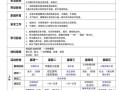 学前教育个人规划目标如何科学制定？