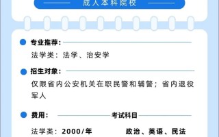 江苏警官学院自考怎么报名？