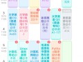 计算机研究生的课程表