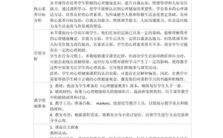 如何设计有效的中小学心理健康教育课程？