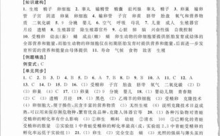 魅力科学网络课程答案