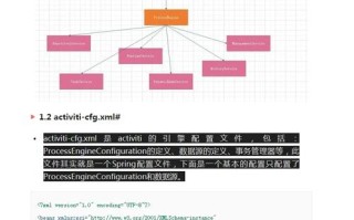 Activiti工作流课程，学完能独立搭建流程吗？