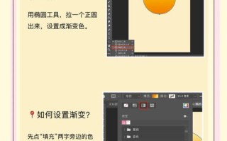 自学PS新手，入门教程怎么选？