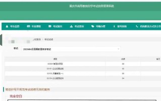 自学考试合格成绩查询