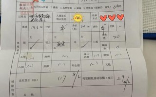 幼儿园入学体检都查哪些项目？