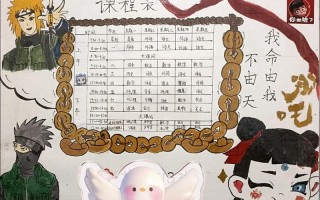 超级课程表如何自定义主题颜色？