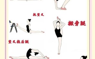 民族舞基本功能自学吗？关键方法有哪些？