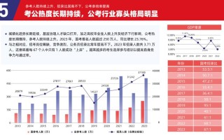 职教未来将如何重塑技能与就业的连接？