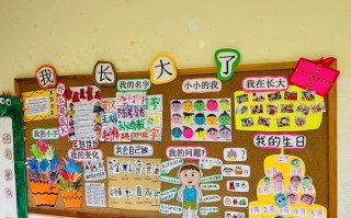幼儿园学前班，我长大了意味着什么？