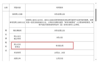 辽宁自学考试网上报名怎么操作？