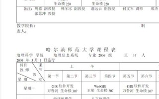 师范类地地理科学课程