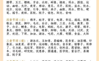 学前班口才句子练怎么练更有效？