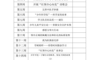 少先队活动课程有哪些有效途径？