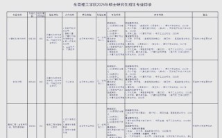 土木工程专业课程有哪些核心内容？