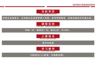 课程研修班是学历教育还是技能提升？