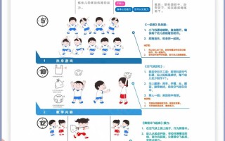 幼儿园体智能课到底能学啥？