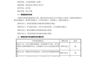 国际贸易专业课程有哪些？