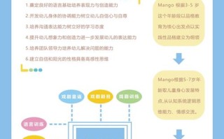 这本课程介绍本，到底藏着哪些秘密？