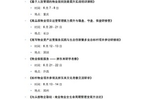 物业管理培训课程具体包含哪些内容？