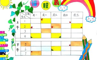 幼儿绘画培训班课程表如何科学设计？