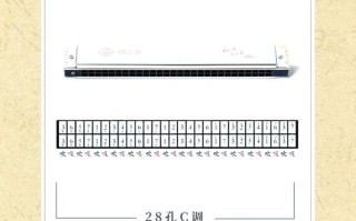24复音口琴自学教程该怎么学？