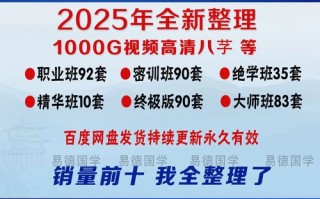 国学班课程具体学哪些内容？