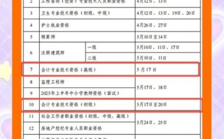 2025自学考试何时安排？有哪些科目？