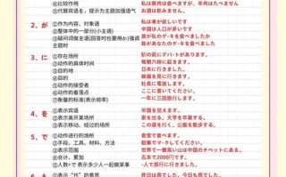 自学日语能考翻译证吗？