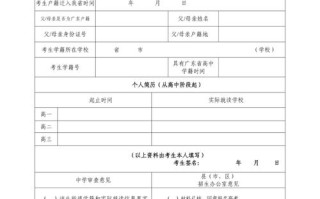 广东自考毕业申请需满足哪些条件？