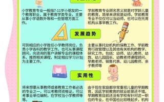 学前专业与学前教育，究竟哪个更适合发展？