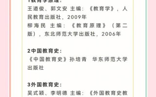 东北师大学前教育专硕报考条件是什么？