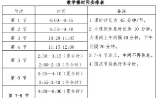 9次课改具体时间分别是哪年？