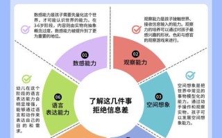 学前儿童自我意识如何发展？