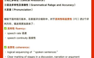 如何用英语流利谈论你的职业发展规划？