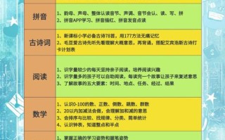 幼小衔接课程有哪些？