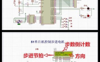 51单片机课程设计如何高效实现？