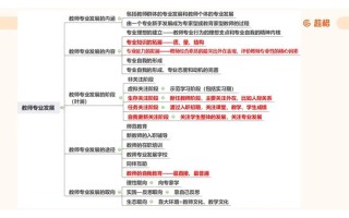 教师职业发展的关键期是哪些阶段？