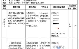 学校体育课问题出在哪？如何优化？