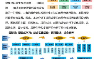 课程设计究竟包含哪些核心内容？