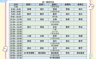 初一在家自学，课程怎么学才高效？