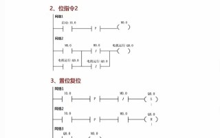 PLC零基础如何自学入门？