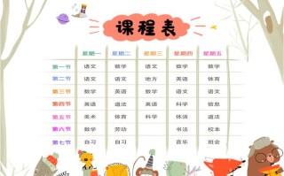 超级课程表师姐为何主动加微信？