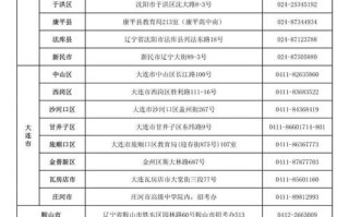 辽宁自学考试信息有哪些？