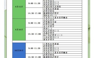 自学考试科目报考怎么选？
